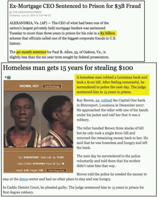 comparison of CEO conviction versus a homeless man